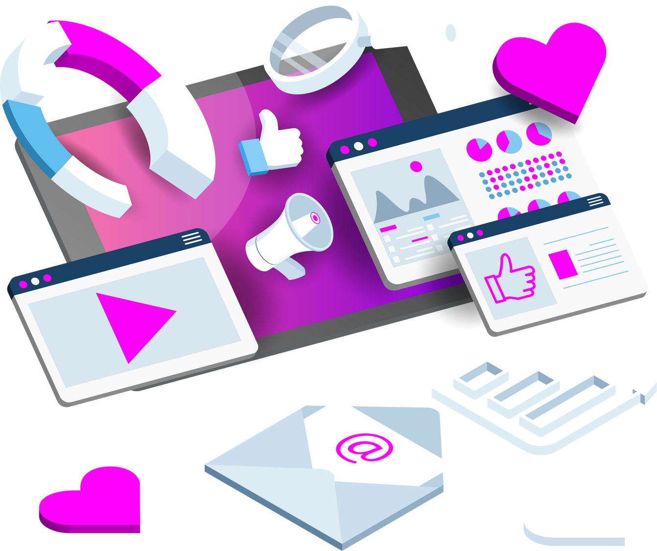 Advertising agency work process, Social Media Campaign and Digital Marketing.